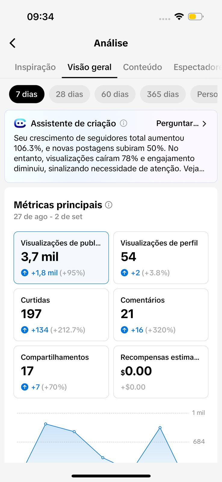 Métrica